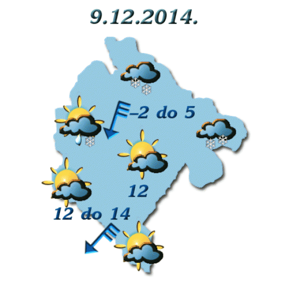 Danas oblačno sa sunčanim intervalima, na sjeveru povremeno snijeg Danas oblačno sa sunčanim intervalima, na sjeveru povremeno snijeg