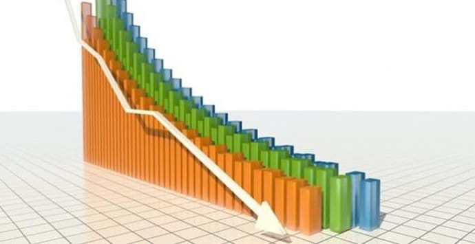 Žal za inflacijom: Kako obuzdati snižavanje cijena? Žal za inflacijom: Kako obuzdati snižavanje cijena?