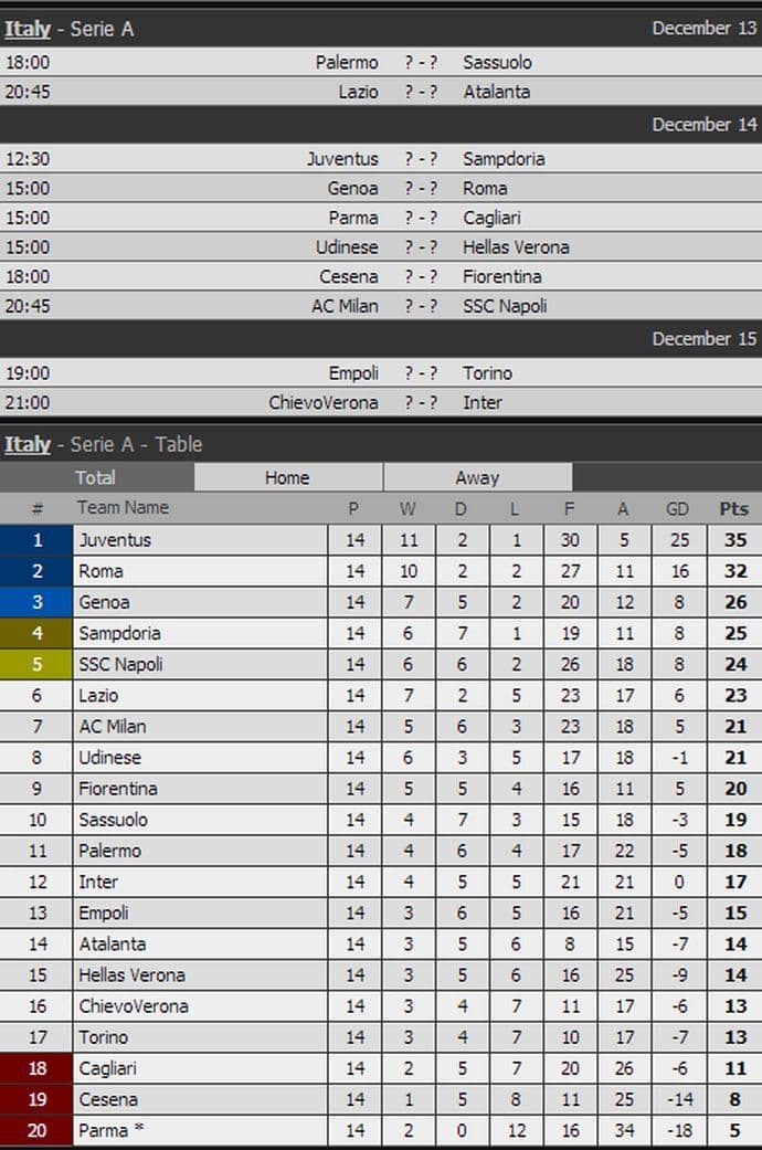 rasporedserijaa12-12