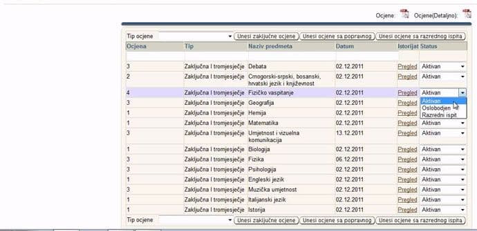 Vaspitni dio se ne vidi u elektronskom dnevniku Vaspitni dio se ne vidi u elektronskom dnevniku