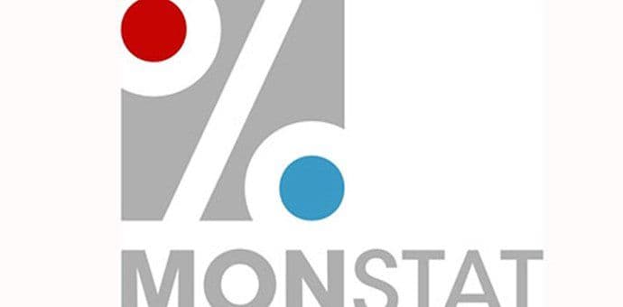 Monstat: Deflacija četvrti mjesec uzastopno Monstat: Deflacija četvrti mjesec uzastopno