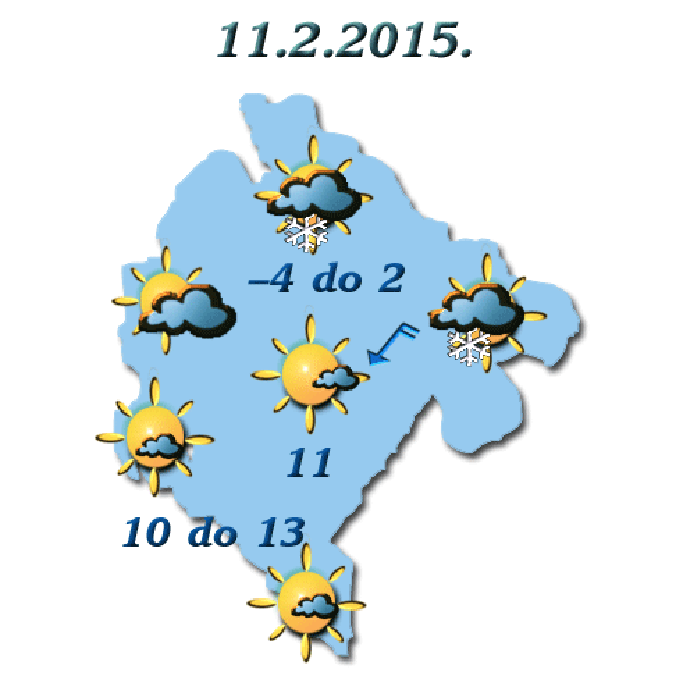 Na jugu sunčano, na sjeveru snijeg Na jugu sunčano, na sjeveru snijeg