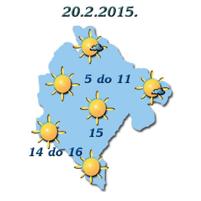 Sunčano i toplo, do 16 stepeni Sunčano i toplo, do 16 stepeni