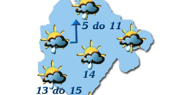 Sjutra kiša povremeno Sjutra kiša povremeno