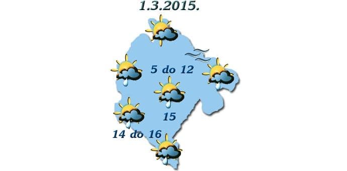 ZHMSCG: Sjutra padavine, od ponedjeljka hladnije ZHMSCG: Sjutra padavine, od ponedjeljka hladnije