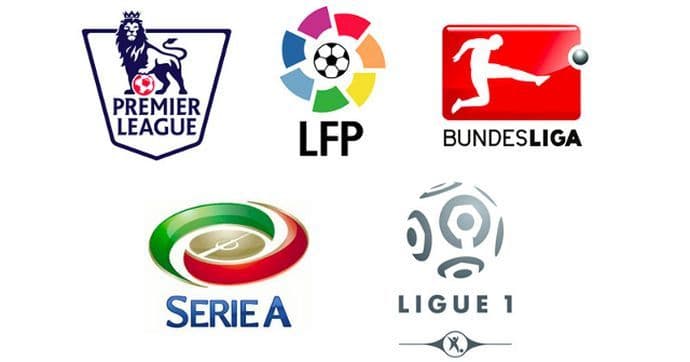 Najava pet najjačih liga Evrope Najava pet najjačih liga Evrope