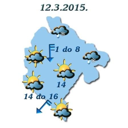 Sjutra do 14 stepeni Sjutra do 14 stepeni