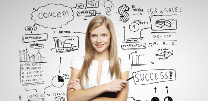 Dva horoskopska znaka koja su rođena da budu šefovi Dva horoskopska znaka koja su rođena da budu šefovi