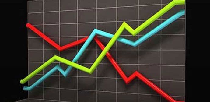 MONSTAT: Prekinut višemjesečni deflacioni trend MONSTAT: Prekinut višemjesečni deflacioni trend