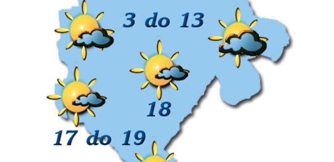 METEO: Temperatura do 19 stepeni METEO: Temperatura do 19 stepeni