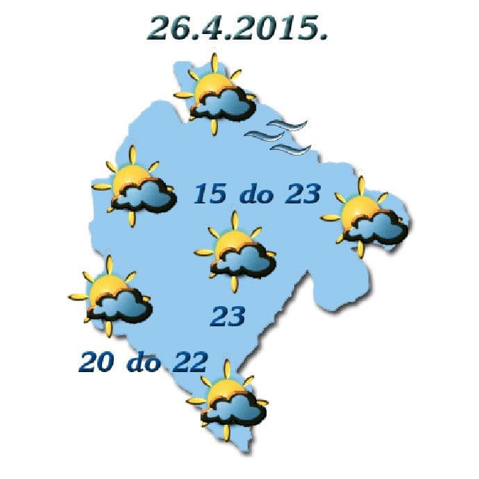 Sjutra oblačno sa sunčanim intervalima Sjutra oblačno sa sunčanim intervalima