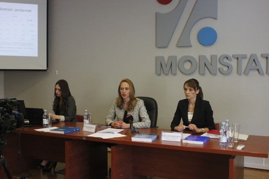 Rast BDP-a prošle godine 1,5 odsto Rast BDP-a prošle godine 1,5 odsto