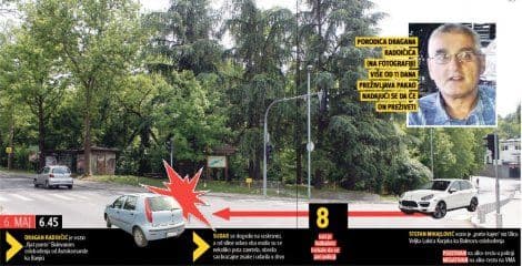 Čovjek u komi, a tatin sin na slobodi Čovjek u komi, a tatin sin na slobodi