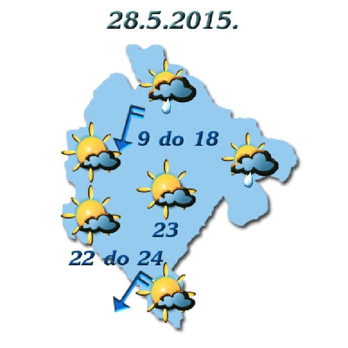 Sjutra do 24 stepena Sjutra do 24 stepena