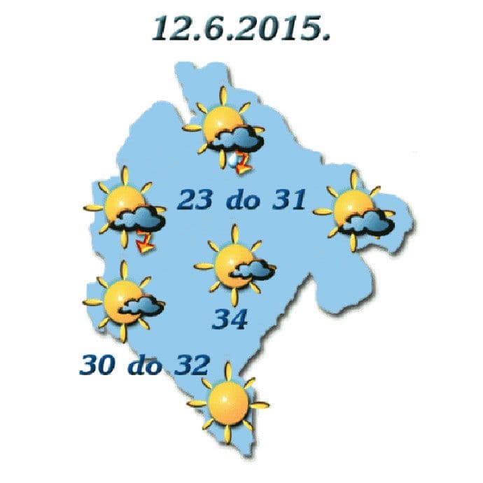 Sjutra sunčano i veoma toplo, do 35 stepeni Sjutra sunčano i veoma toplo, do 35 stepeni