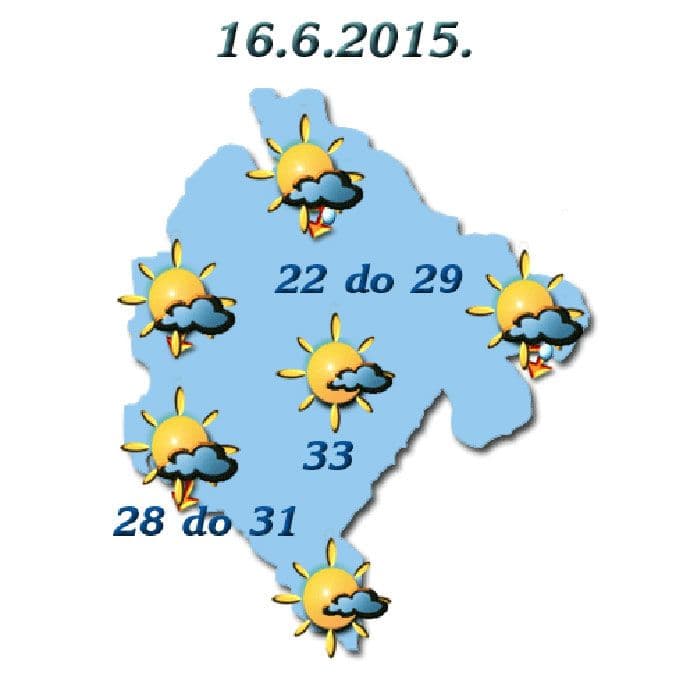 Sjutra pretežno sunčano, do 33 stepena Sjutra pretežno sunčano, do 33 stepena