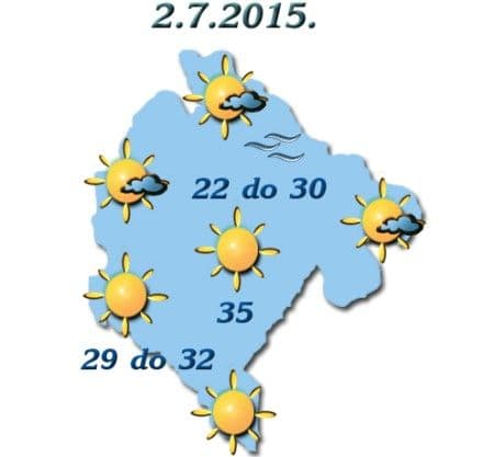 Danas veoma toplo, do 35 stepeni Danas veoma toplo, do 35 stepeni