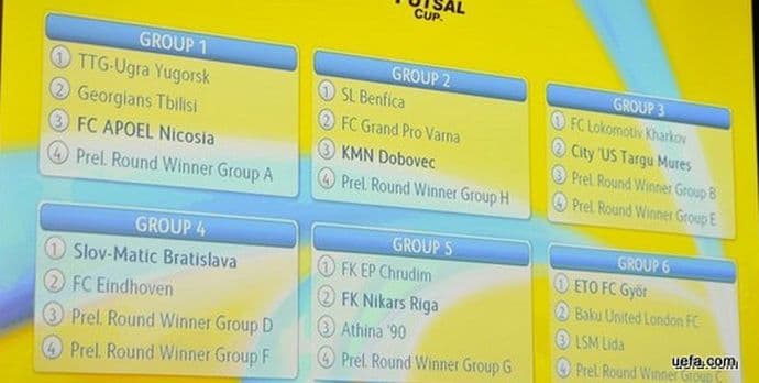UEFA futsal kup: Titograd domaćin kvalifikacionog turnira UEFA futsal kup: Titograd domaćin kvalifikacionog turnira
