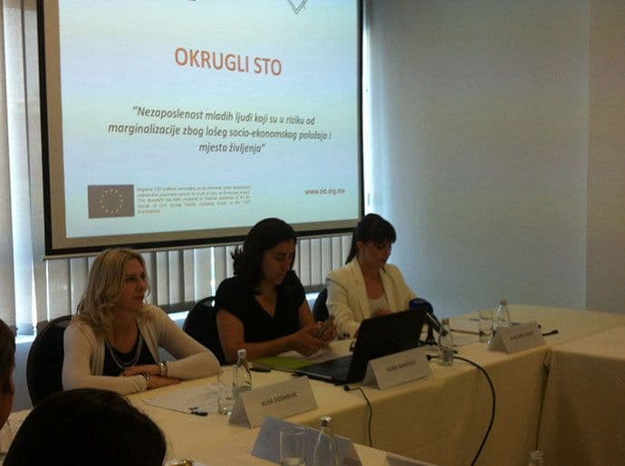 Šest hiljada mladih na evidenciji biroa za zapošljavanje Šest hiljada mladih na evidenciji biroa za zapošljavanje