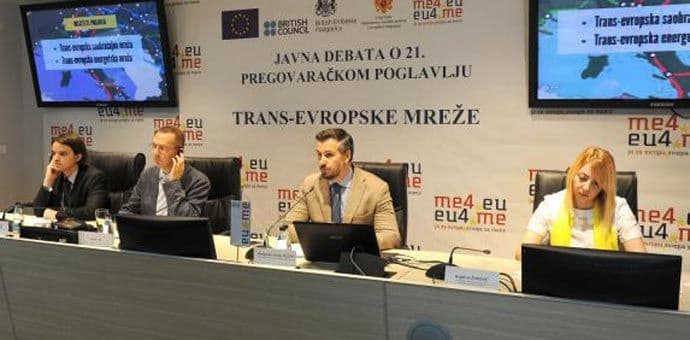 Poglavlje 21 šansa za unapređenje saobraćajne infrastrukture Poglavlje 21 šansa za unapređenje saobraćajne infrastrukture