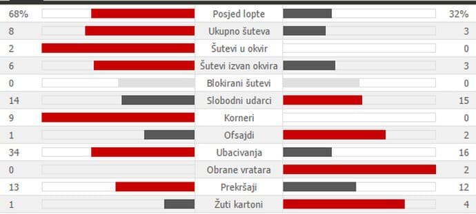 statkarabagrudar2