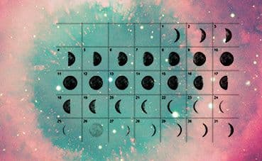 ĐOTIŠ: 12 znakova Zodijaka i njihove karakteristike ĐOTIŠ: 12 znakova Zodijaka i njihove karakteristike