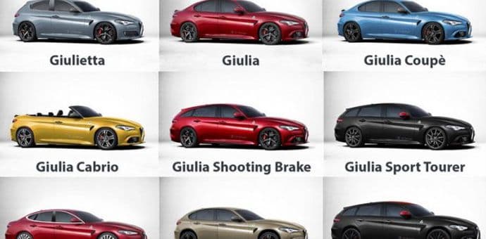 Alfa Romeo za sve prilike Alfa Romeo za sve prilike