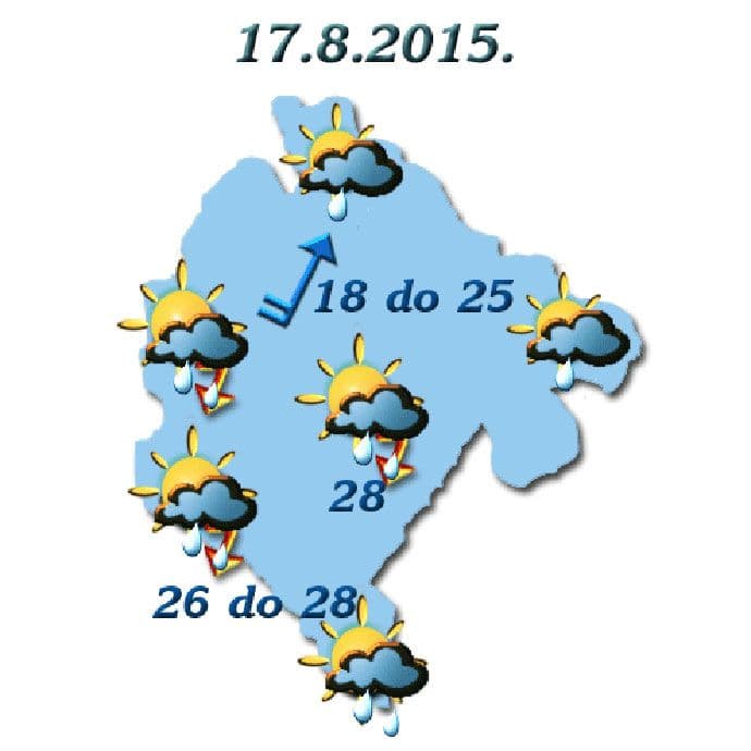 Sjutra promjenljivo, do 28 stepeni Sjutra promjenljivo, do 28 stepeni
