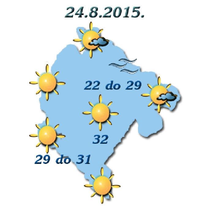 Sjutra sunčano i toplo, do 32 stepena Sjutra sunčano i toplo, do 32 stepena
