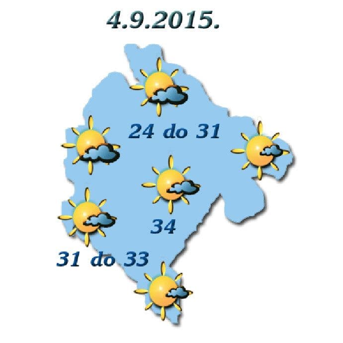 Sjutra sunčano, poslijepodne razvoj oblačnosti Sjutra sunčano, poslijepodne razvoj oblačnosti