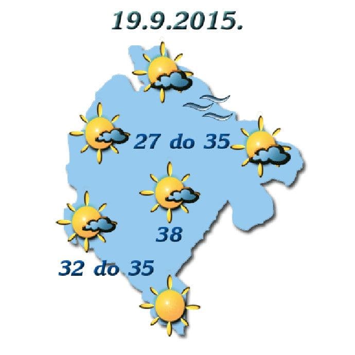Sjutra veoma toplo, do 38 stepeni Sjutra veoma toplo, do 38 stepeni