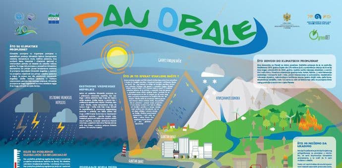 Obilježavanje Mediteranskog Dana Obale Obilježavanje Mediteranskog Dana Obale