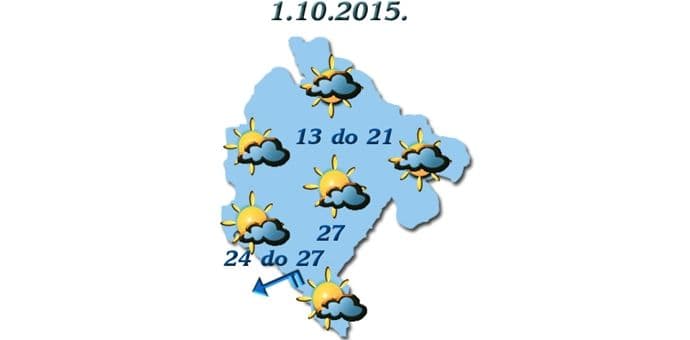 ZHMSCG: Sjutra bez padavina i toplije ZHMSCG: Sjutra bez padavina i toplije