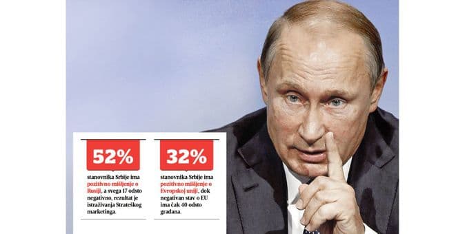 Novi uslov EU: Srbija da uvede sankcije Rusiji Novi uslov EU: Srbija da uvede sankcije Rusiji