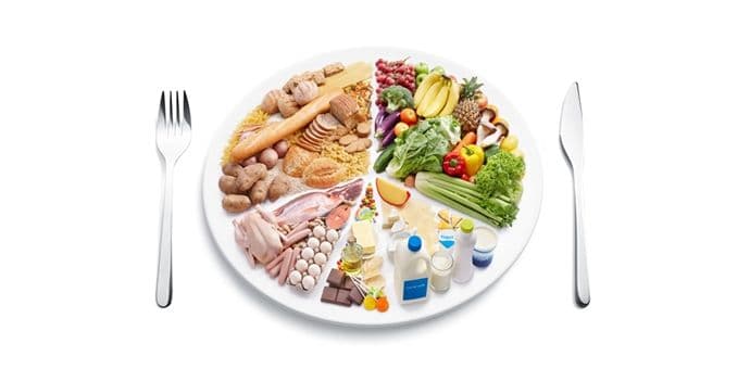 Evo koja je dijeta najbolja za vaš horoskopski znak Evo koja je dijeta najbolja za vaš horoskopski znak