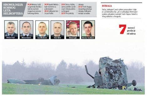 Izrečene presude zbog pada helikoptera Izrečene presude zbog pada helikoptera