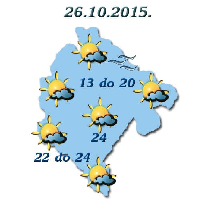 Sjutra oblačno sa dužim sunčanim intervalima, do 24 stepena Sjutra oblačno sa dužim sunčanim intervalima, do 24 stepena