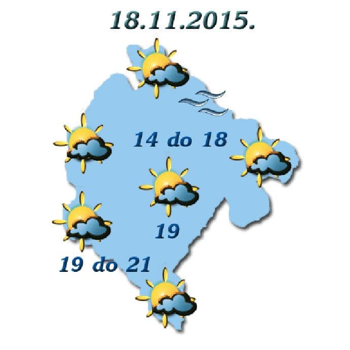 Sjutra do 21 stepen Sjutra do 21 stepen