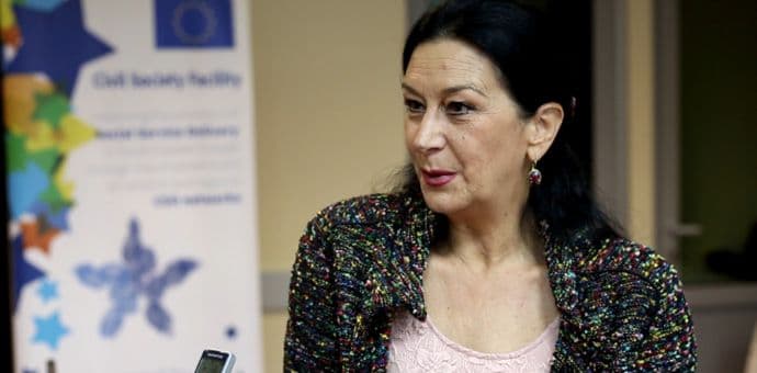 Podrška međunarodnih organizacija socijalnim servisima mala Podrška međunarodnih organizacija socijalnim servisima mala