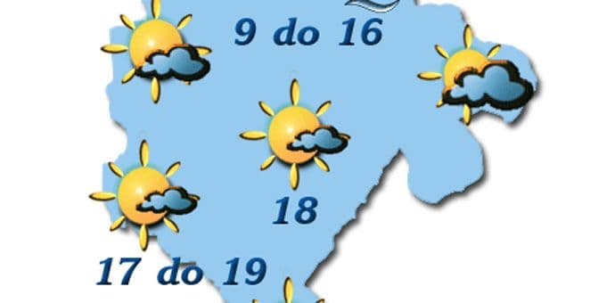 Temperatura do 19 stepeni Temperatura do 19 stepeni