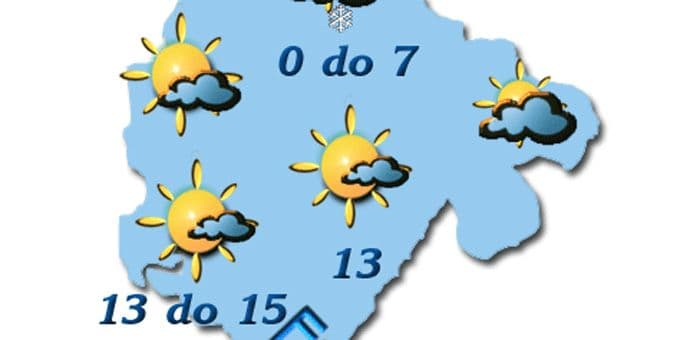 I danas vjetrovito I danas vjetrovito