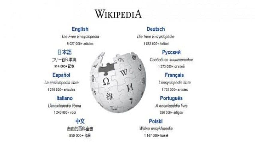SPORNA, ALI KORISTI: Vikipedija slavi 15. rođendan SPORNA, ALI KORISTI: Vikipedija slavi 15. rođendan