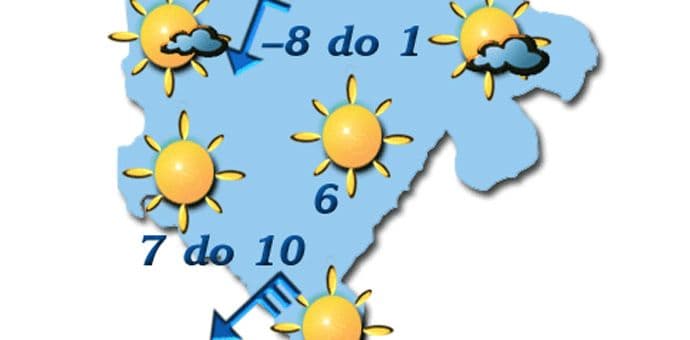 Danas pretežno sunčano Danas pretežno sunčano