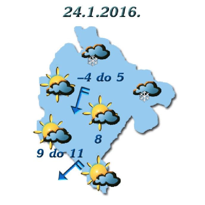 Sjutra oblačno sa sunčanim intervalima Sjutra oblačno sa sunčanim intervalima