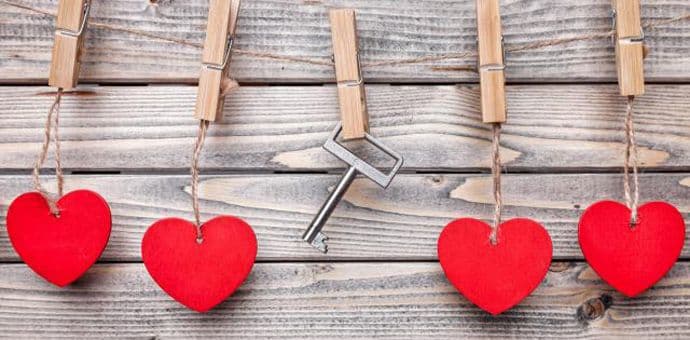 Koji tipovi ljudi najteže pronalaze partnere Koji tipovi ljudi najteže pronalaze partnere