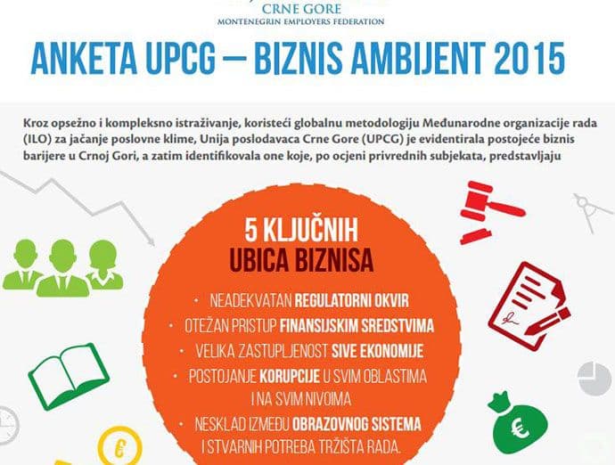 Kakav je biznis ambijent u Crnoj Gori? Kakav je biznis ambijent u Crnoj Gori?