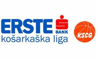 Pobjede Lovćena i Studentskog centra