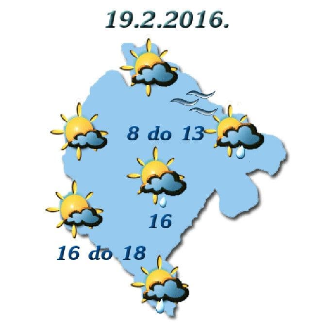 Ujutru kiša, tokom dana sunčano Ujutru kiša, tokom dana sunčano