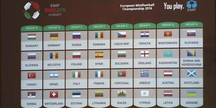 EP: Crna Gora sa Kazahstanom, Austrijom i Letonijom EP: Crna Gora sa Kazahstanom, Austrijom i Letonijom