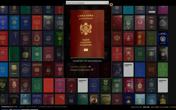 Crna Gora na 47 mjestu po moći pasoša Crna Gora na 47 mjestu po moći pasoša
